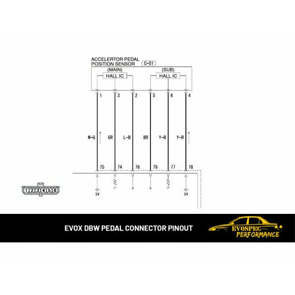 3000GT – GTO – Stealth DBW (Drive By Wire) Evo X Accelerator Pedal Bracket